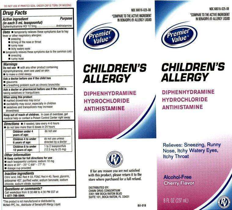 Childrens Allergy